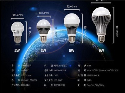 【家裝木林森貼片超亮LED節(jié)能燈泡LED球泡E27螺口 2w 白光】價格,廠家,圖片,LED球泡燈,泉州億光照明-馬可波羅網