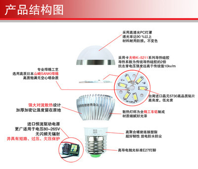 【超高亮 LED節(jié)能燈泡 5W LED球泡燈3W7WE27大螺口LED節(jié)能燈批發(fā)】價格,廠家,圖片,LED球泡燈,蓬江區(qū)雅酷照明貿易商行-馬可波羅網