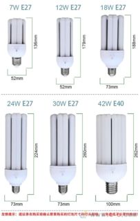 圣光普斯 專(zhuān)業(yè)LED燈具批發(fā)，照亮品質(zhì)生活與商業(yè)空間